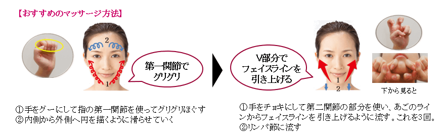 柚子のオイルジェルクレンジングの使い方