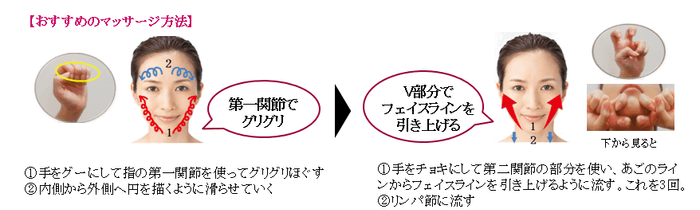 柚子のオイルジェルクレンジングの使い方