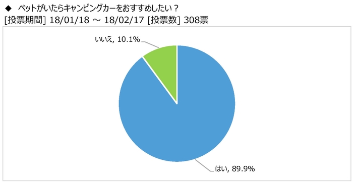 図表15