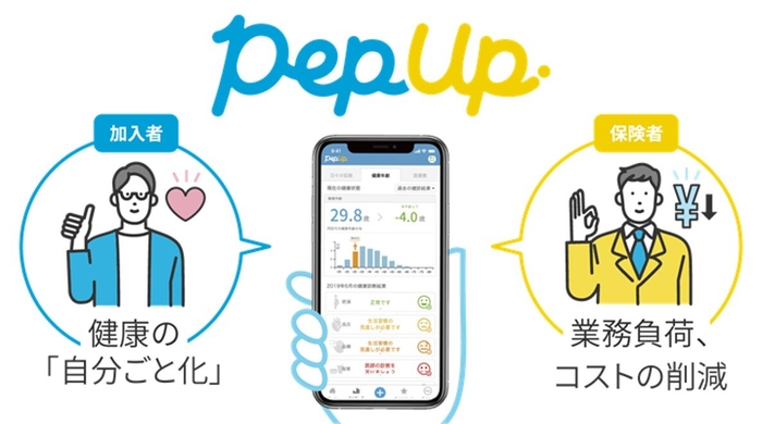 Pep Upイメージ