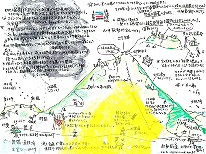 星見るひとたちと出会う旅