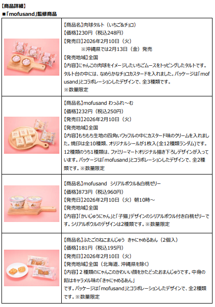 <リリース内商品詳細(1)>