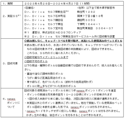 実証の概要