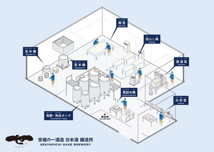 工場案内図