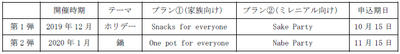 promotionservice1-2