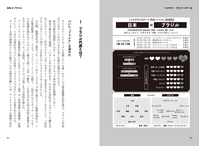 ノックアウトステージR32 パターンB 日本VSブラジル