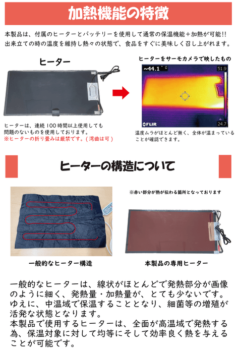 ヒーター発熱比較