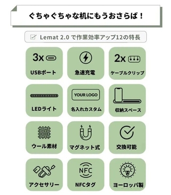 「LeMat 2.0デスクマット」で作業効率アップ 12の特長