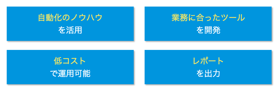 サービス特長
