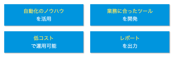 サービス特長