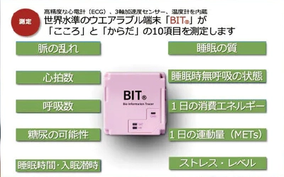 MCS、高精度ヘルスケアデバイスを活用した ヘルスチェックサービスを法人・団体向けに提供開始