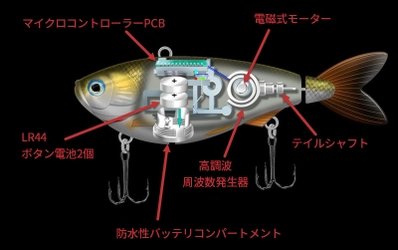 釣りをもっと楽しく、効率的に。世界初の完全電動釣りルアー「eMinnow」が日本上陸！