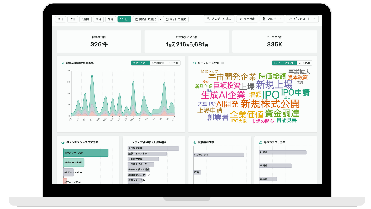 アットクリッピング、統合分析クリッピングツール「ClipMaster」を「営業・マーケDXPO 東京’26【夏】」に出展