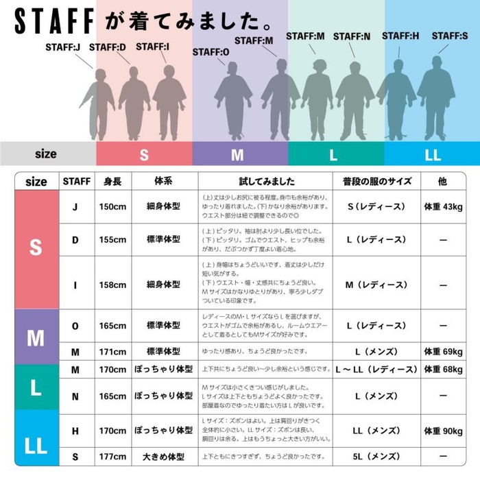 サイズ展開豊富、いろいろな体型のスタッフレビュー