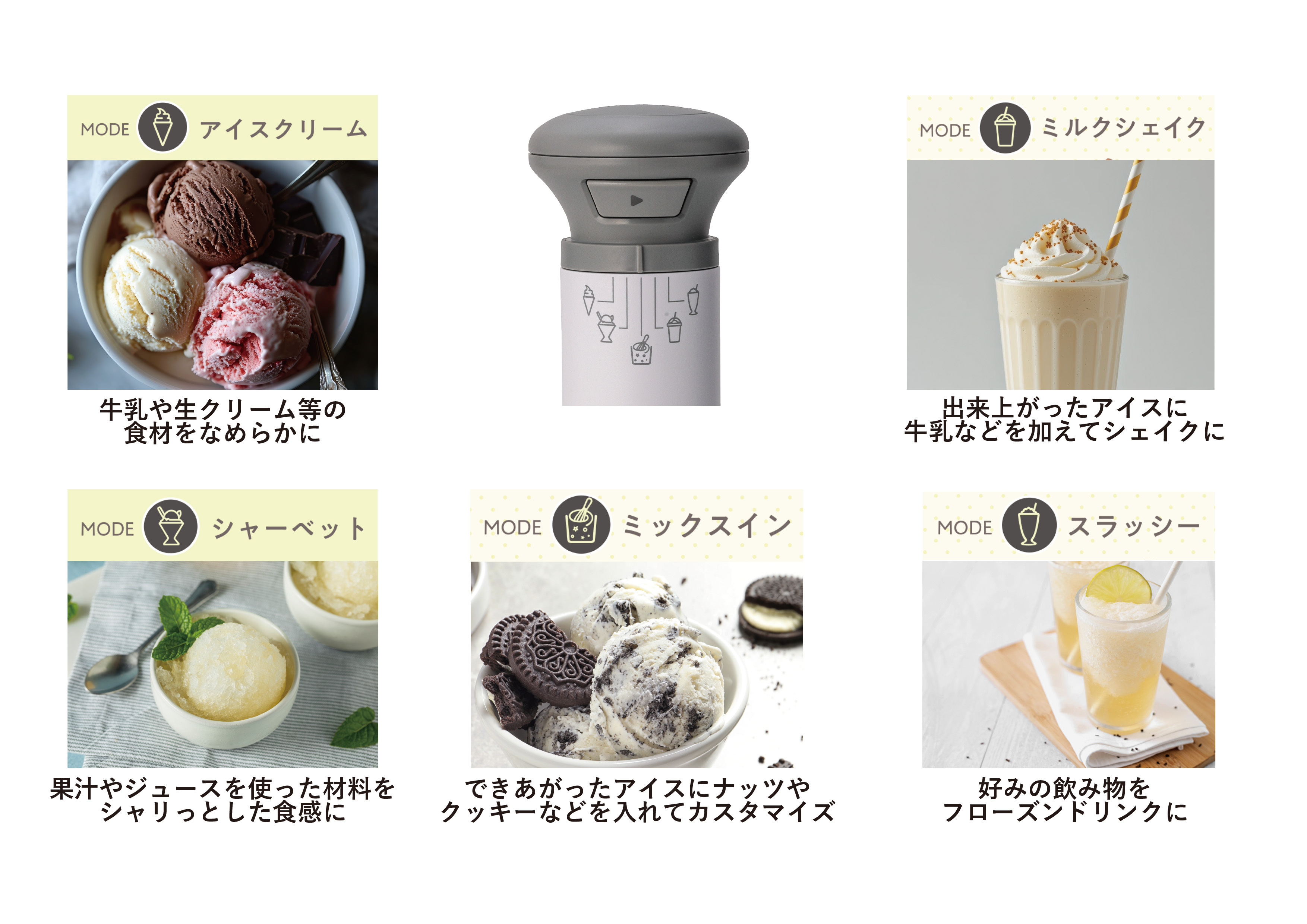 5種類のデザートモード