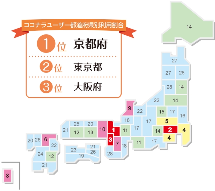 ココナラ県別利用割合