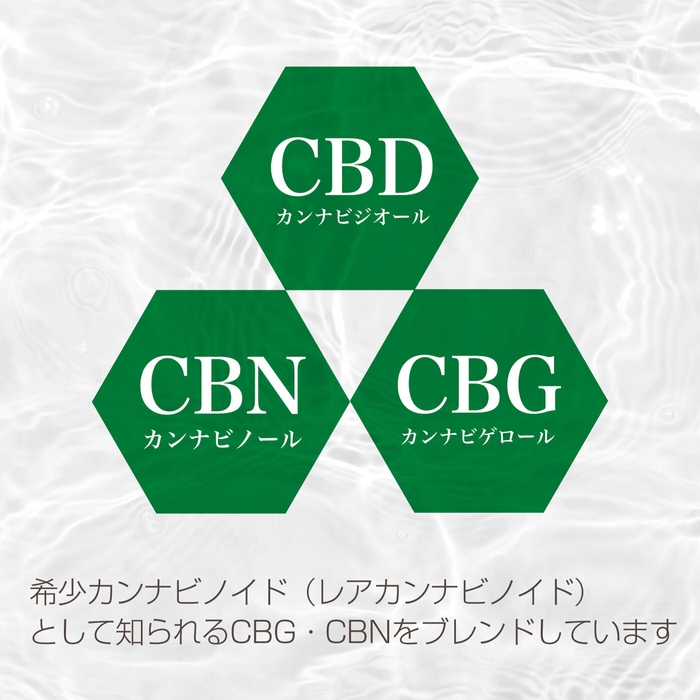 CBDのほかCBG・CBNもブレンド