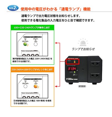 SIS(2):通電ランプ