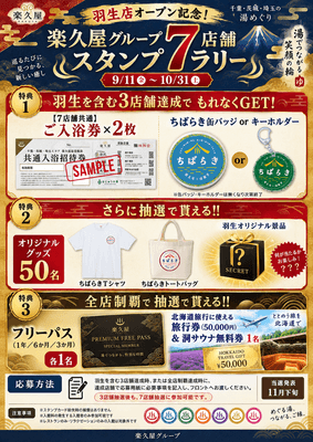 スタンプラリー詳細