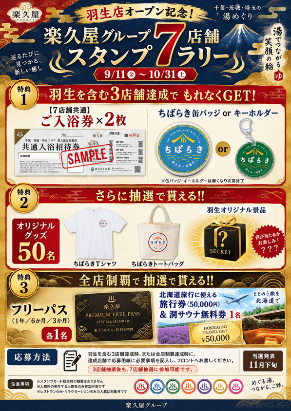 スタンプラリー詳細