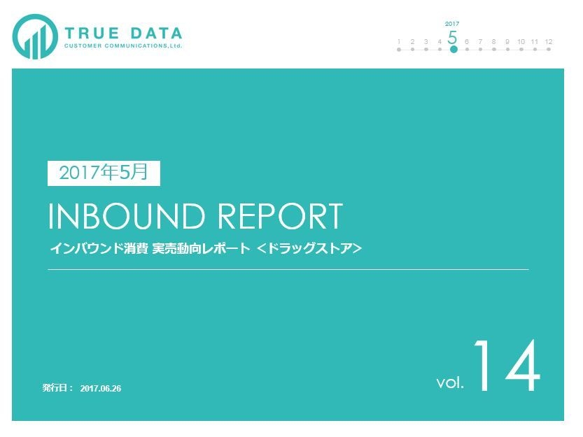 インバウンド消費 実売動向レポート<ドラッグストア>