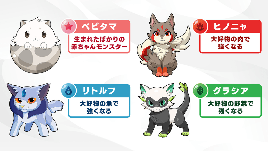 育成モンスター紹介(一部抜粋)