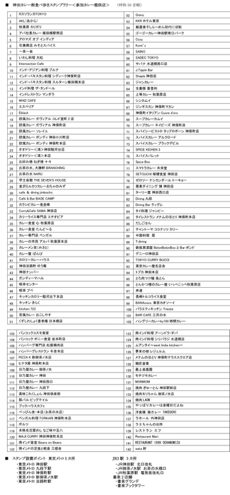 神田カレー街食べ歩きスタンプラリー<参加カレー提供店> (呼称50音順)