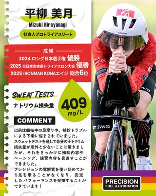 プレシジョンサポート 平柳美月選手