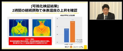 なかなか痩せられない“不燃体質”をチェンジ！ “脂肪燃焼体質”の最新研究結果を発表