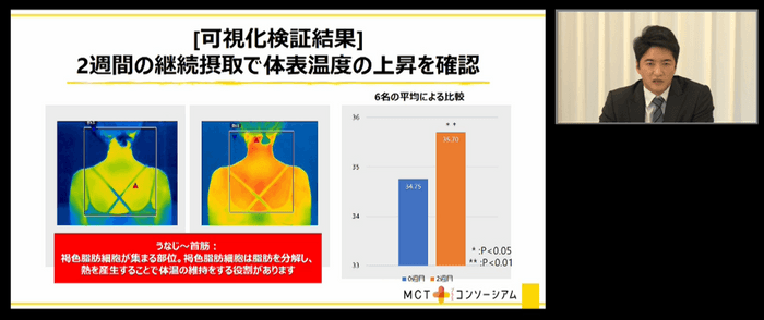 中村先生・講演スライド