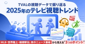 「TVAL」の視聴データで振り返る、2025年のテレビ視聴トレンド