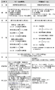  大津の夏の風物詩が今年も登場します！ 「ビールde電車」＆「汽船deビール」を実施