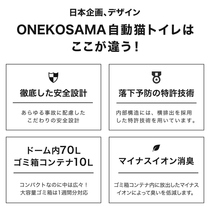 自動猫トイレポイント