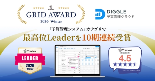 経営資源の戦略的な投資判断を支える経営管理プラットフォーム「DIGGLE」が、ITreview Grid Award 2026 Winterにて、「予算管理システム」カテゴリで最高位の「Leader」を10期連続受賞