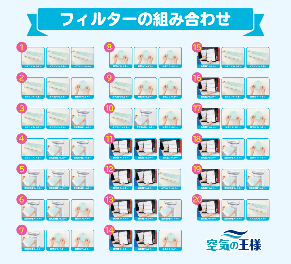 空気の王様　フィルターサブスク組み合わせ