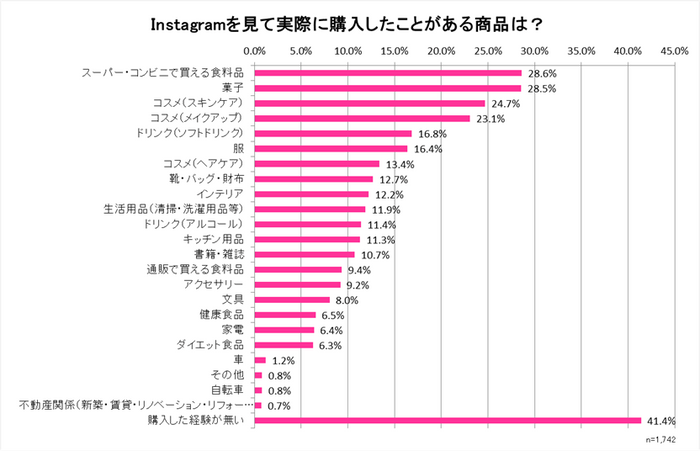 20171129_Insta_press04