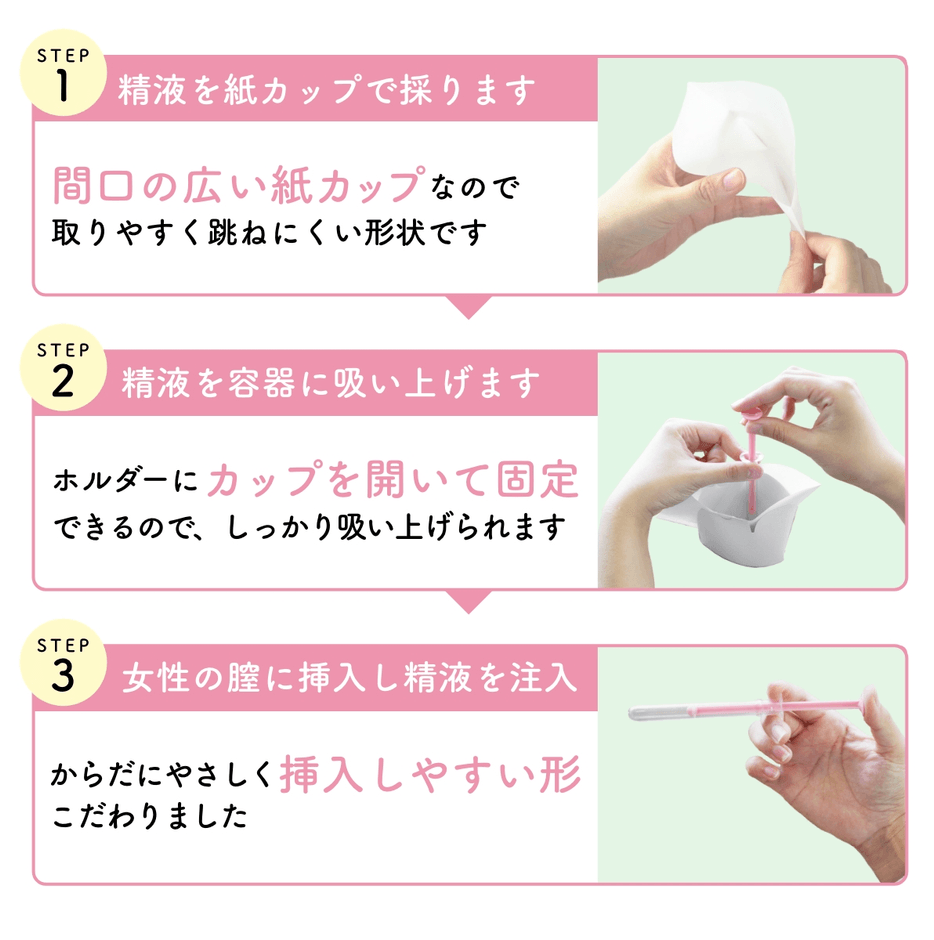 「シリンジ法キットmeeta(ミータ)」使い方