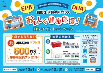 応募者全員が必ずもらえる！ 『機能性表示食品 伊勢の卵プラス』 おいしさ健康応援！キャンペーン　 ＜12月1日(水)より開始＞