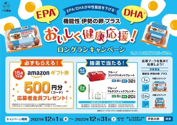 応募者全員が必ずもらえる！ 『機能性表示食品 伊勢の卵プラス』 おいしさ健康応援！キャンペーン　 ＜12月1日(水)より開始＞