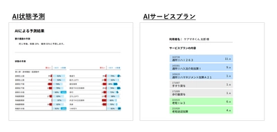 AIを用いたケアマネジメント支援サービス「SOIN(そわん)」と ケアマネジャー支援ソフト「ケアマネくん」が連携