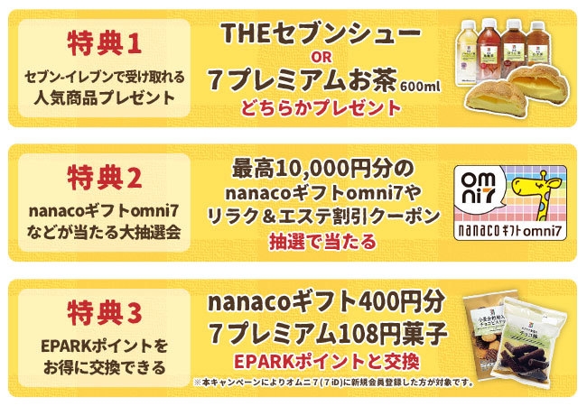 EPARK×オムニ7 春の大感謝祭 3つの特典