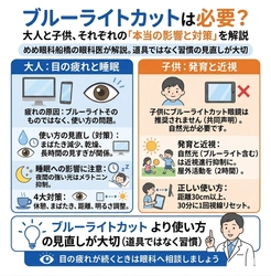 ブルーライトカットは本当に必要？大人と子どもの正しいデジタルデバイスとの付き合い方