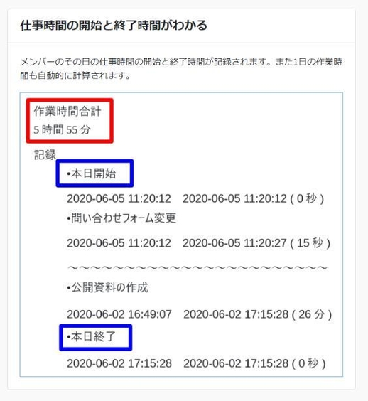 作業の自動記録