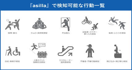 『asilla』で検知可能な行動一覧