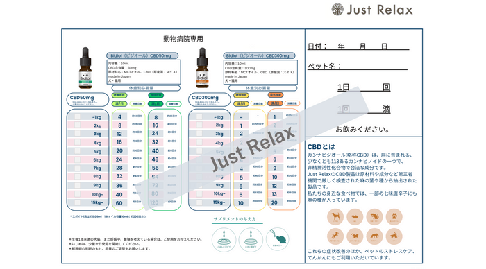 犬猫用体重別必要量(動物病院専用Bidiol）