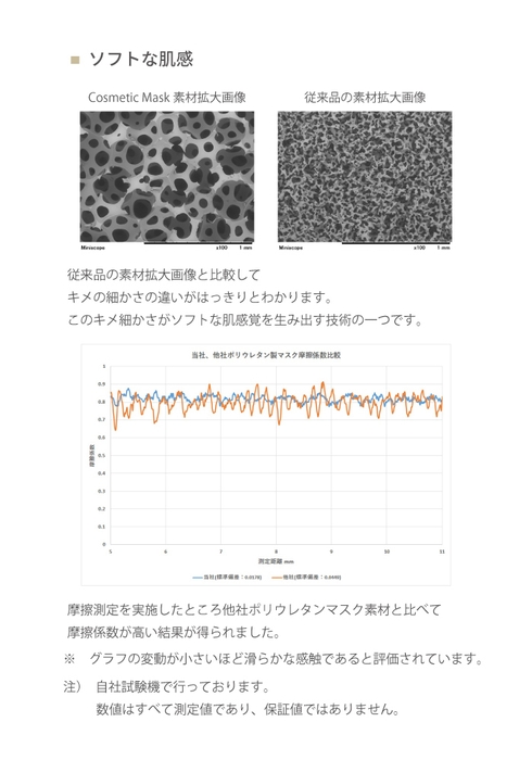 ソフトな肌感