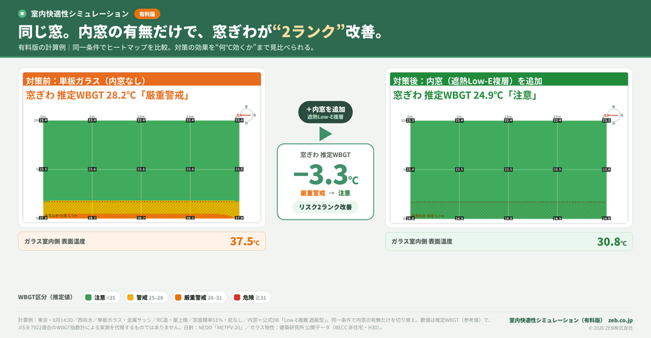 事例図3_計算画面の前後比較_室内快適性シミュレーション