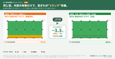 事例図3_計算画面の前後比較_室内快適性シミュレーション