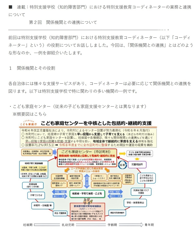 特別支援教育コーディネーター連載