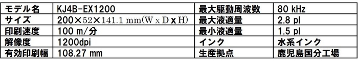 製品仕様図
